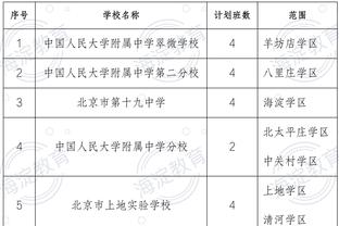 开云真人app在线登录下载